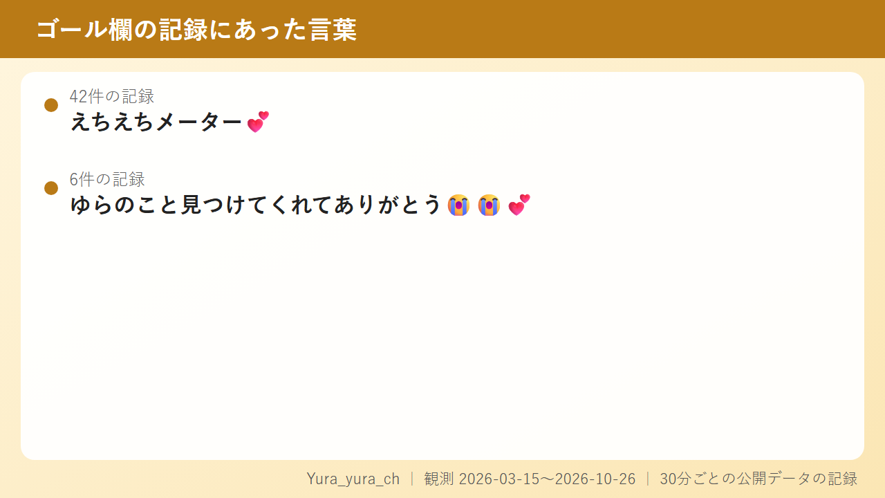 ストリップチャットのYura_yura_chを見つけられた人はラッキーやったな