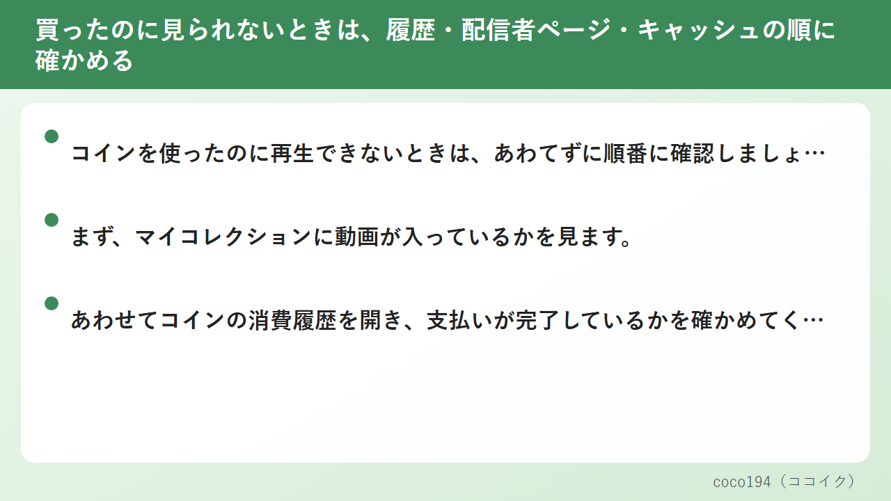 買ったのに見られないときは、履歴・配信者ページ・キャッシュの順に確かめる