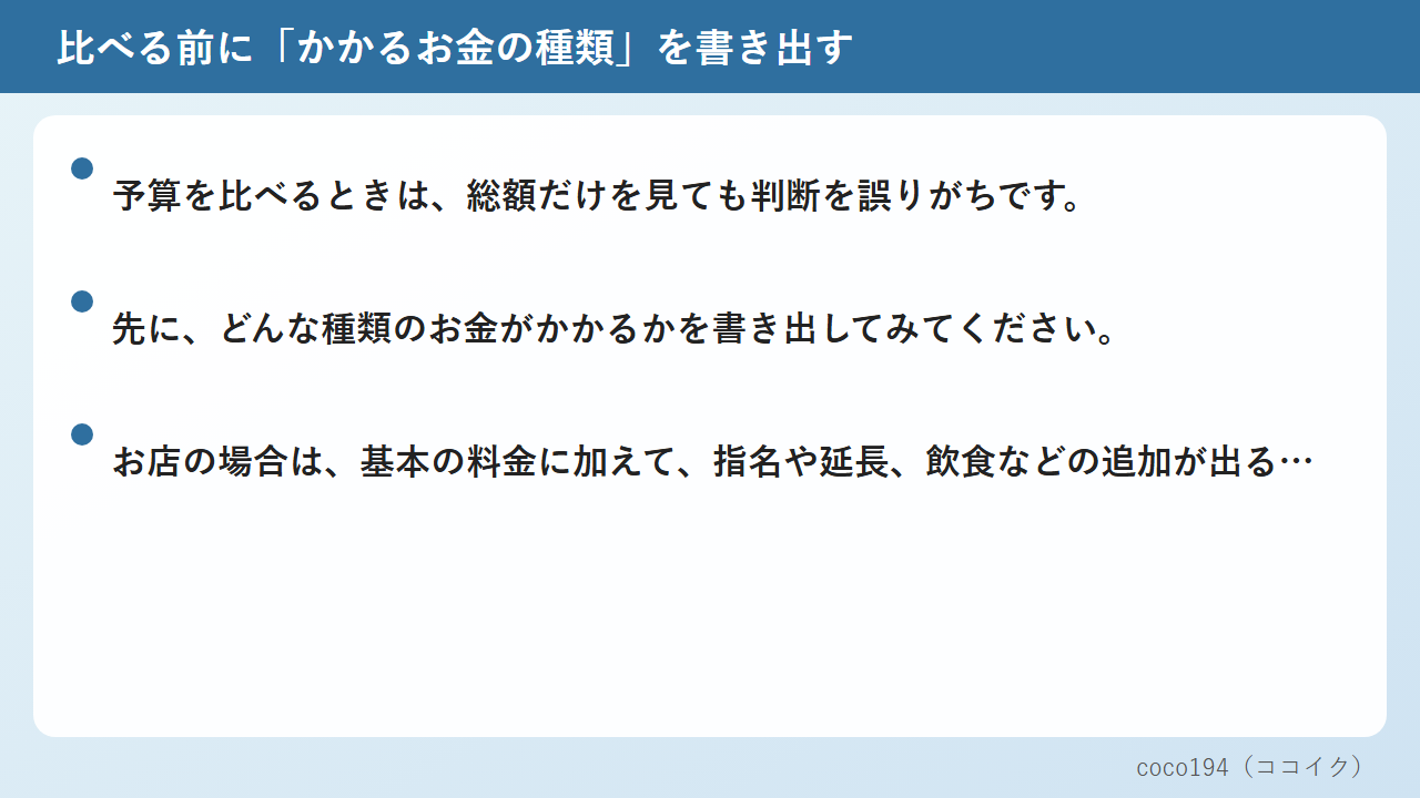 比べる前に「かかるお金の種類」を書き出す