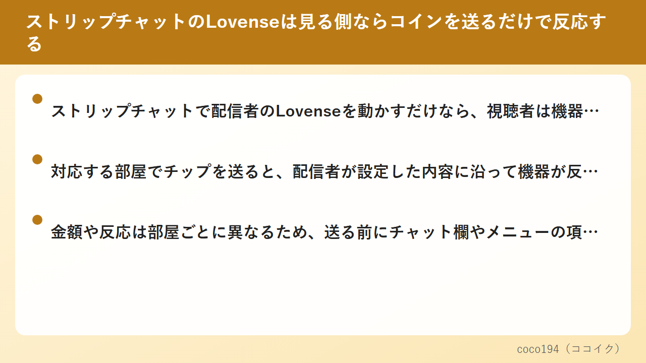 ストリップチャットのLovenseは見る側ならコインを送るだけで反応する